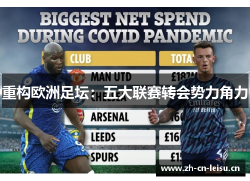 重构欧洲足坛:五大联赛转会势力角力 重构欧洲足坛:五大联赛转会势力角力